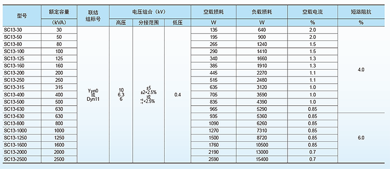 s(B)13-10kv.png